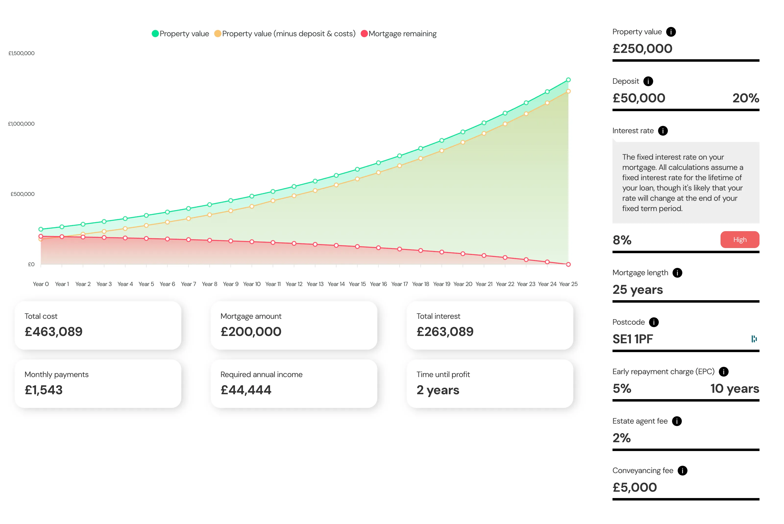 Infobox opened for input.